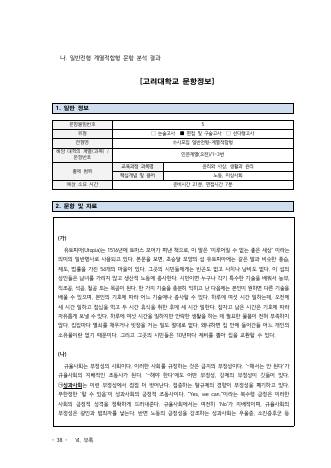 2022학년도 고려대학교 수시 계열적합전형 인문 오전 표지