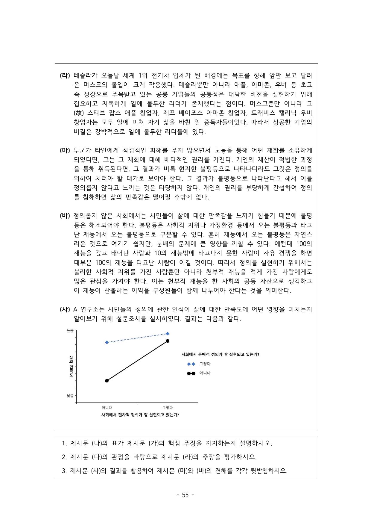 2024학년도 고려대학교 수시 계열적합전형 인문 오후 2쪽