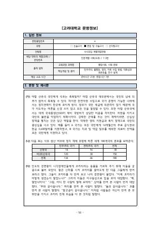 2024학년도 고려대학교 수시 계열적합전형 인문 오후 표지