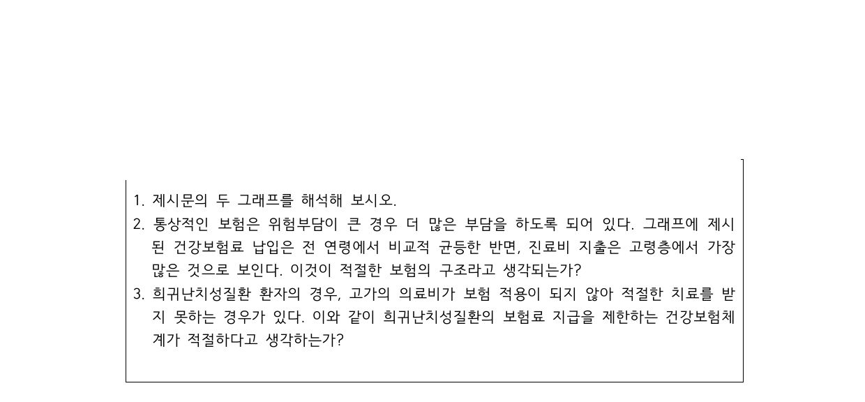 2024학년도 고려대학교 정시모집 의과대학 2쪽
