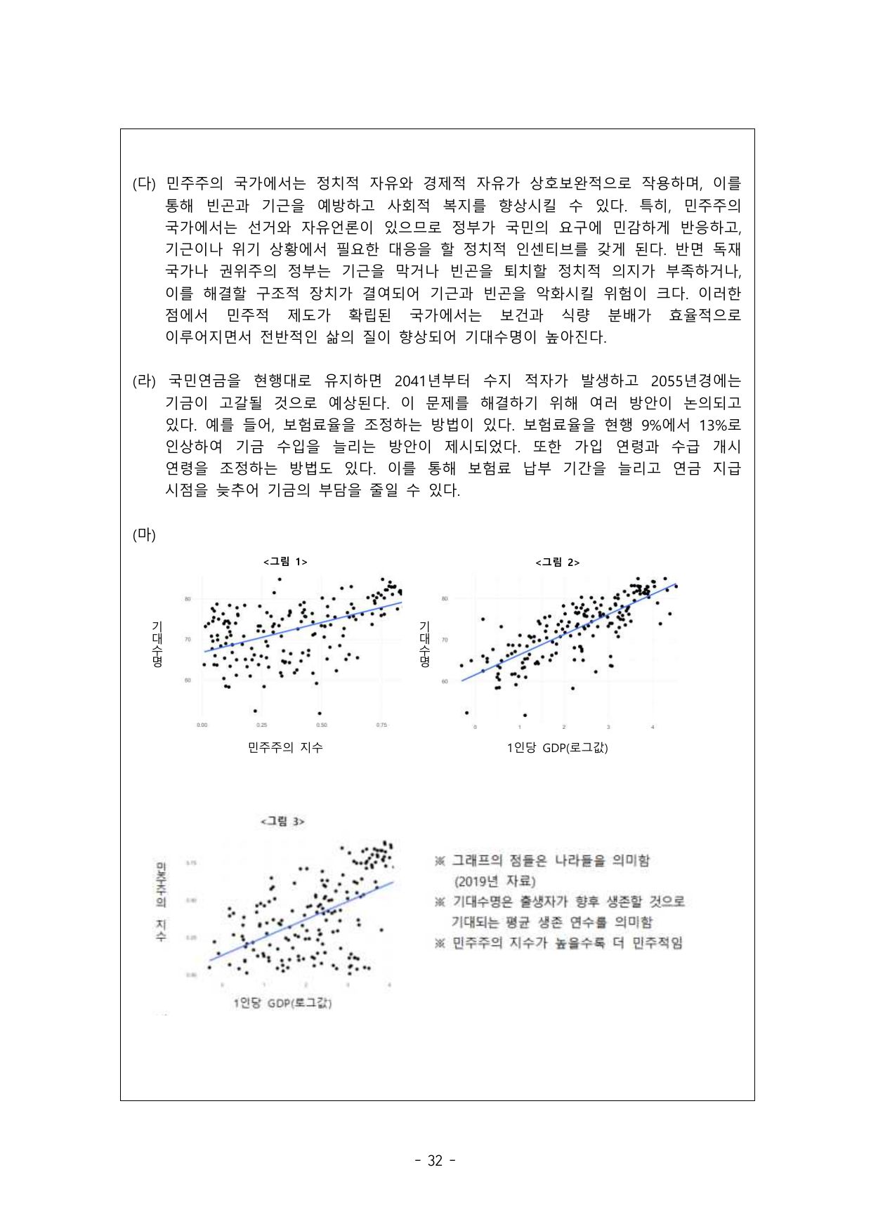 2025학년도 고려대학교 수시 계열적합전형 인문 오후 2쪽