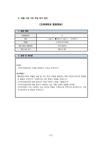 2025학년도 고려대학교 수시 특기자전형 사이버국방학과 표지