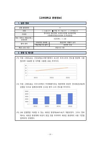 2026학년도 고려대학교 정시모집 의과대학 인적성 표지