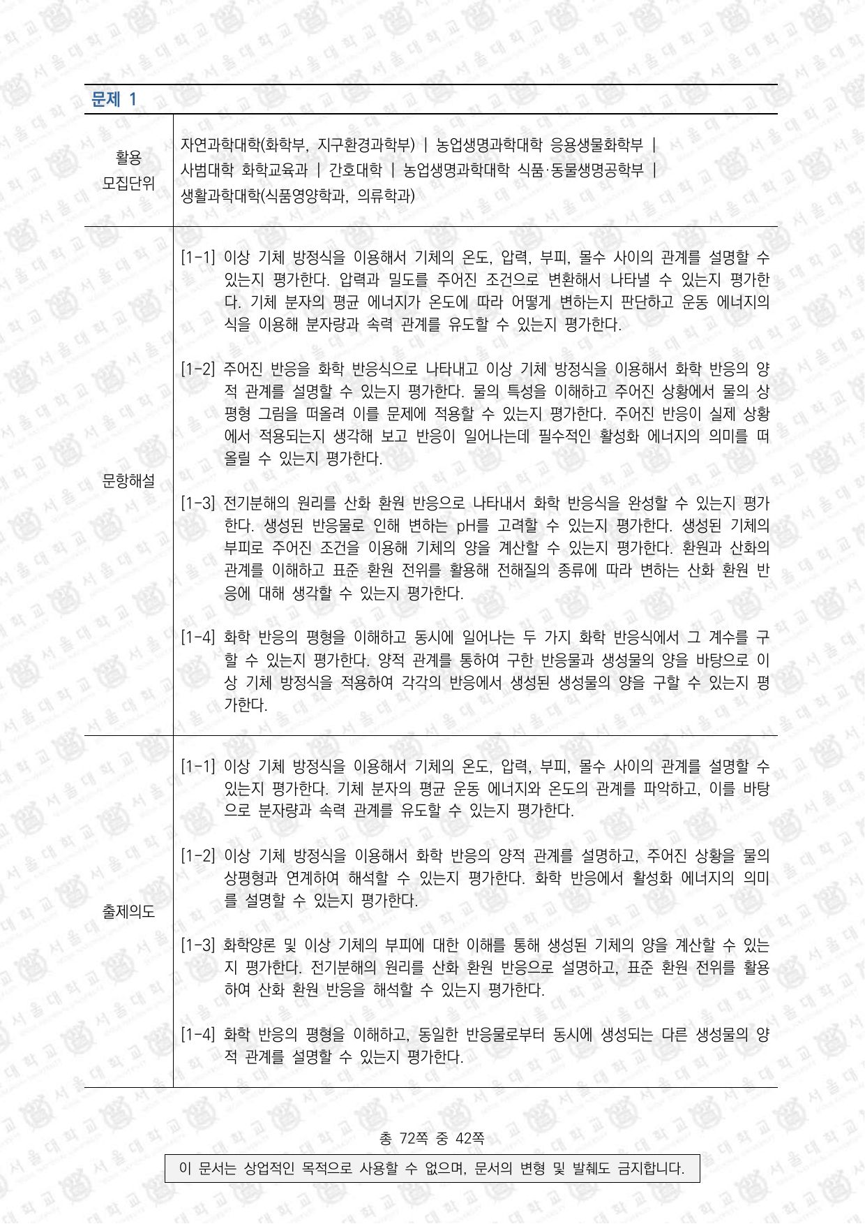 2022학년도 서울대학교 수시 일반전형 면접 및 구술고사 화학 5쪽