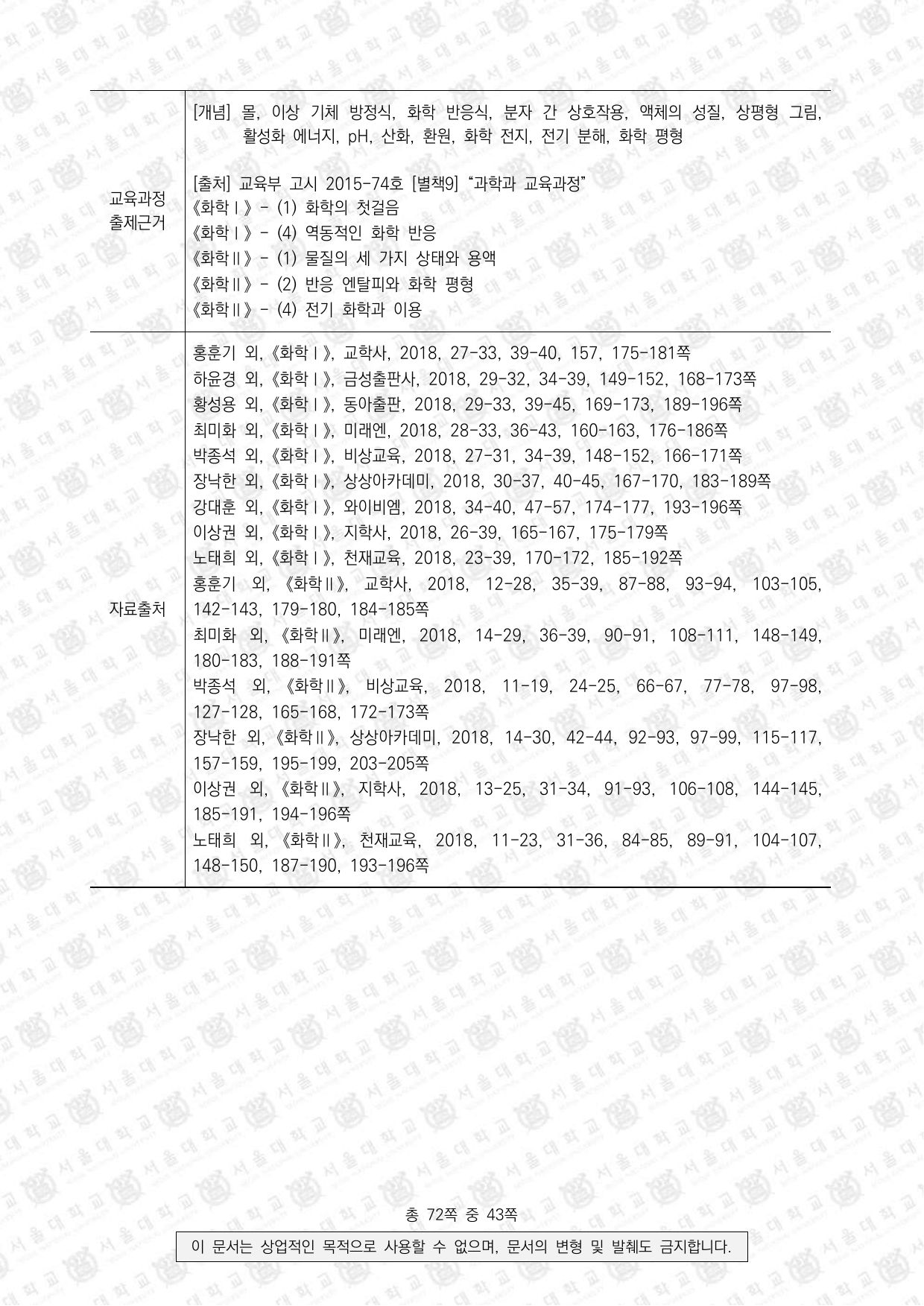2022학년도 서울대학교 수시 일반전형 면접 및 구술고사 화학 6쪽
