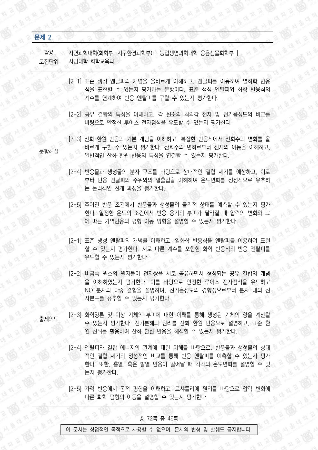 2022학년도 서울대학교 수시 일반전형 면접 및 구술고사 화학 8쪽