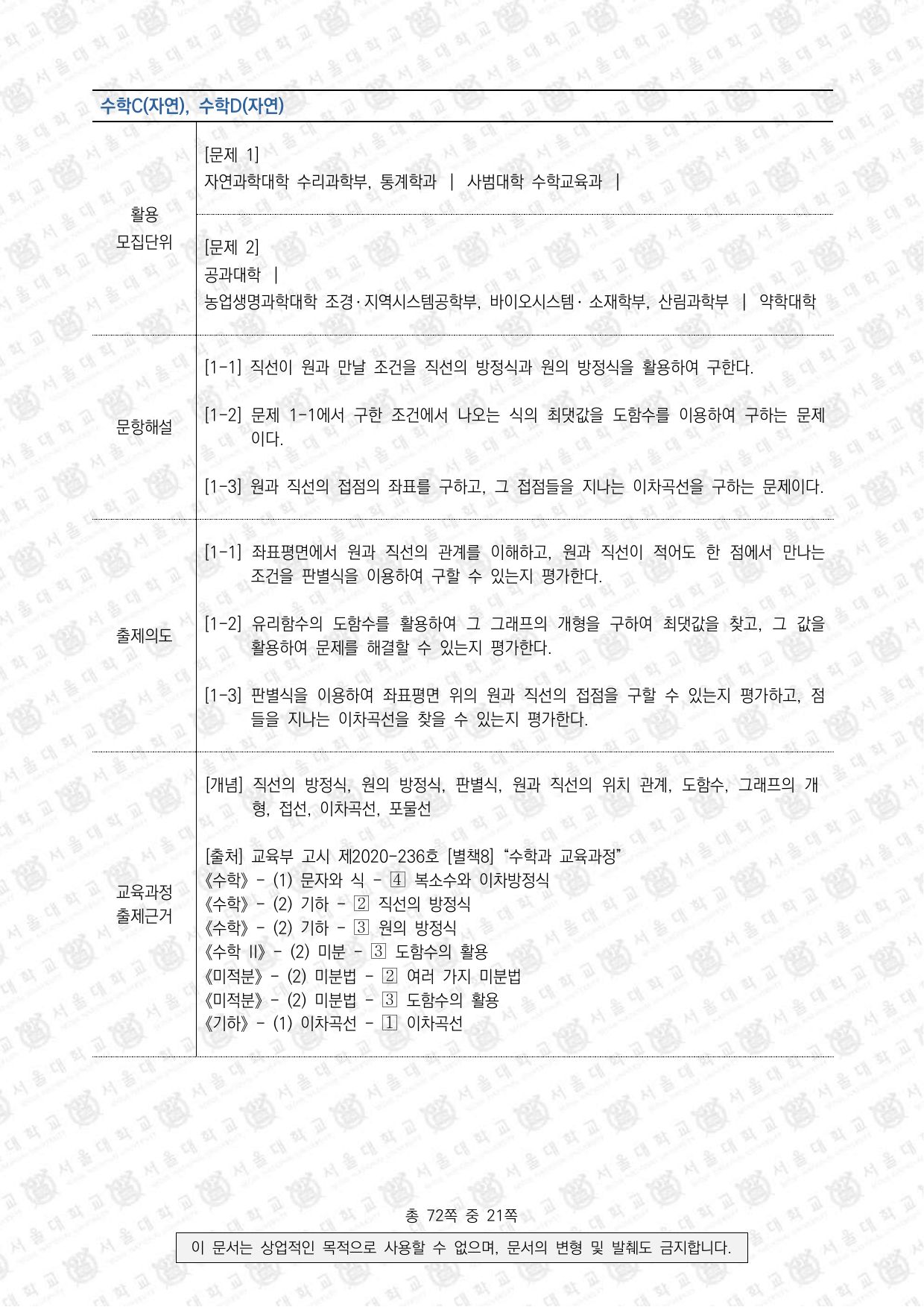 2022학년도 서울대학교 수시 일반전형 면접 및 구술고사 수학 C 2쪽