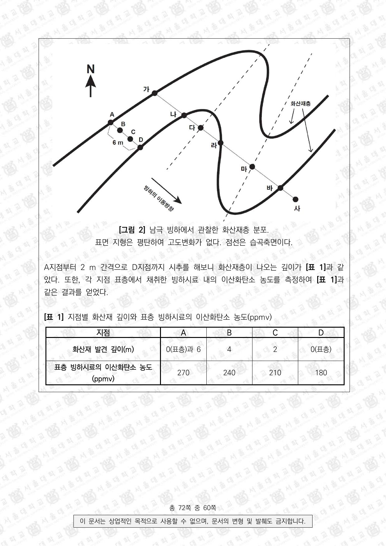 2022학년도 서울대학교 수시 일반전형 면접 및 구술고사 지구과학 2쪽