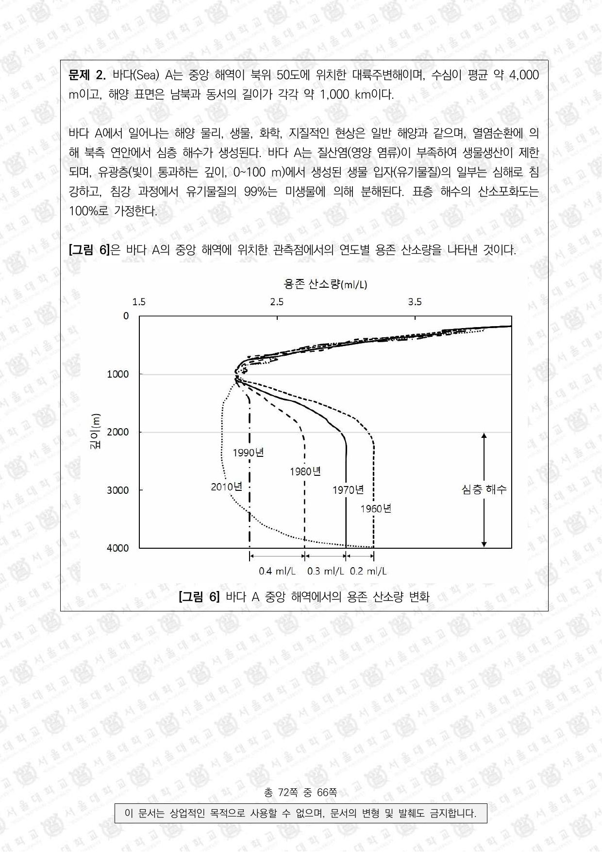 2022학년도 서울대학교 수시 일반전형 면접 및 구술고사 지구과학 8쪽