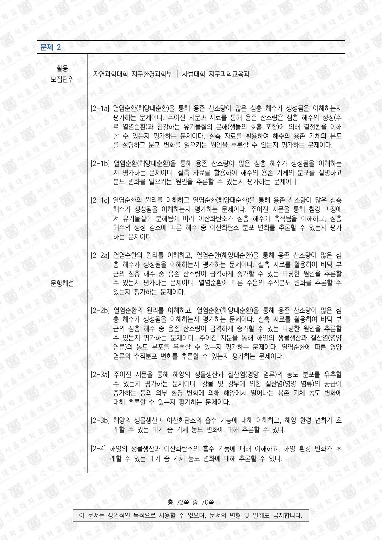 2022학년도 서울대학교 수시 일반전형 면접 및 구술고사 지구과학 12쪽