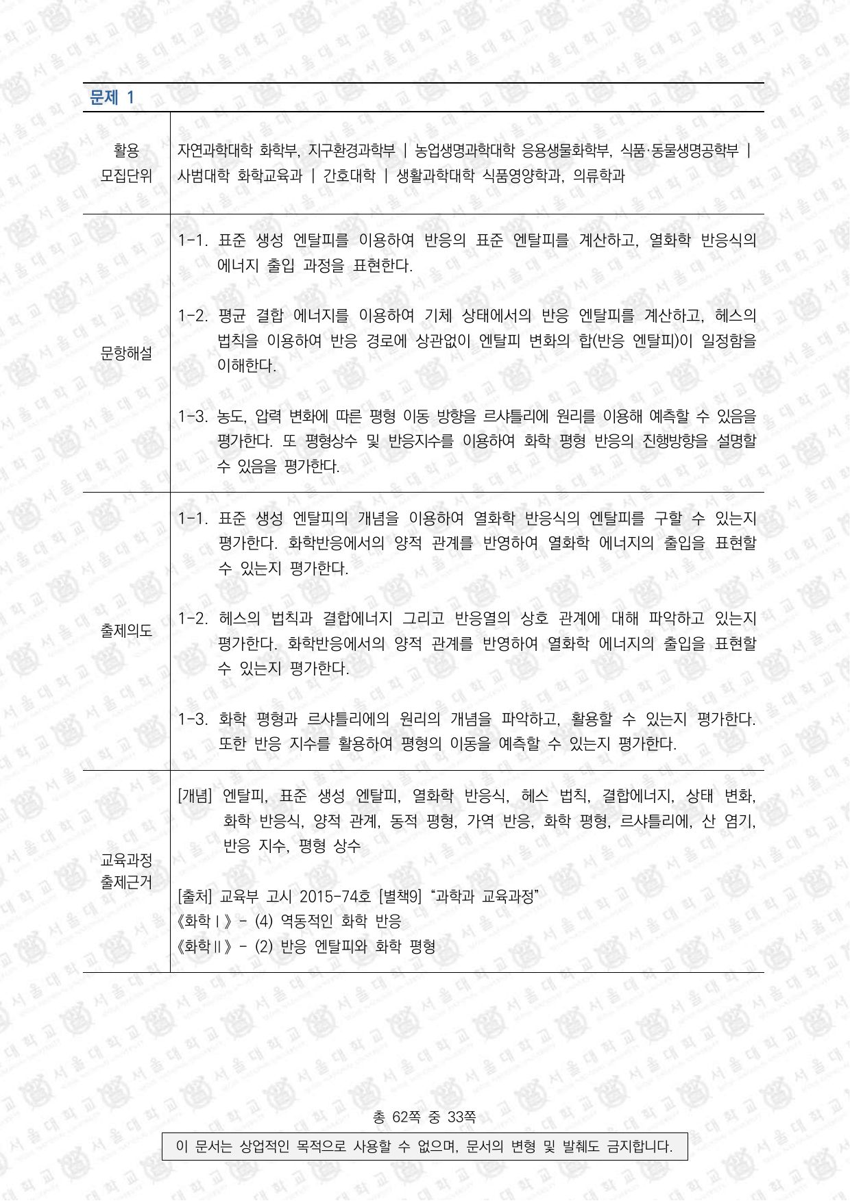 2023학년도 서울대학교 수시 일반전형 면접 및 구술고사 화학 3쪽