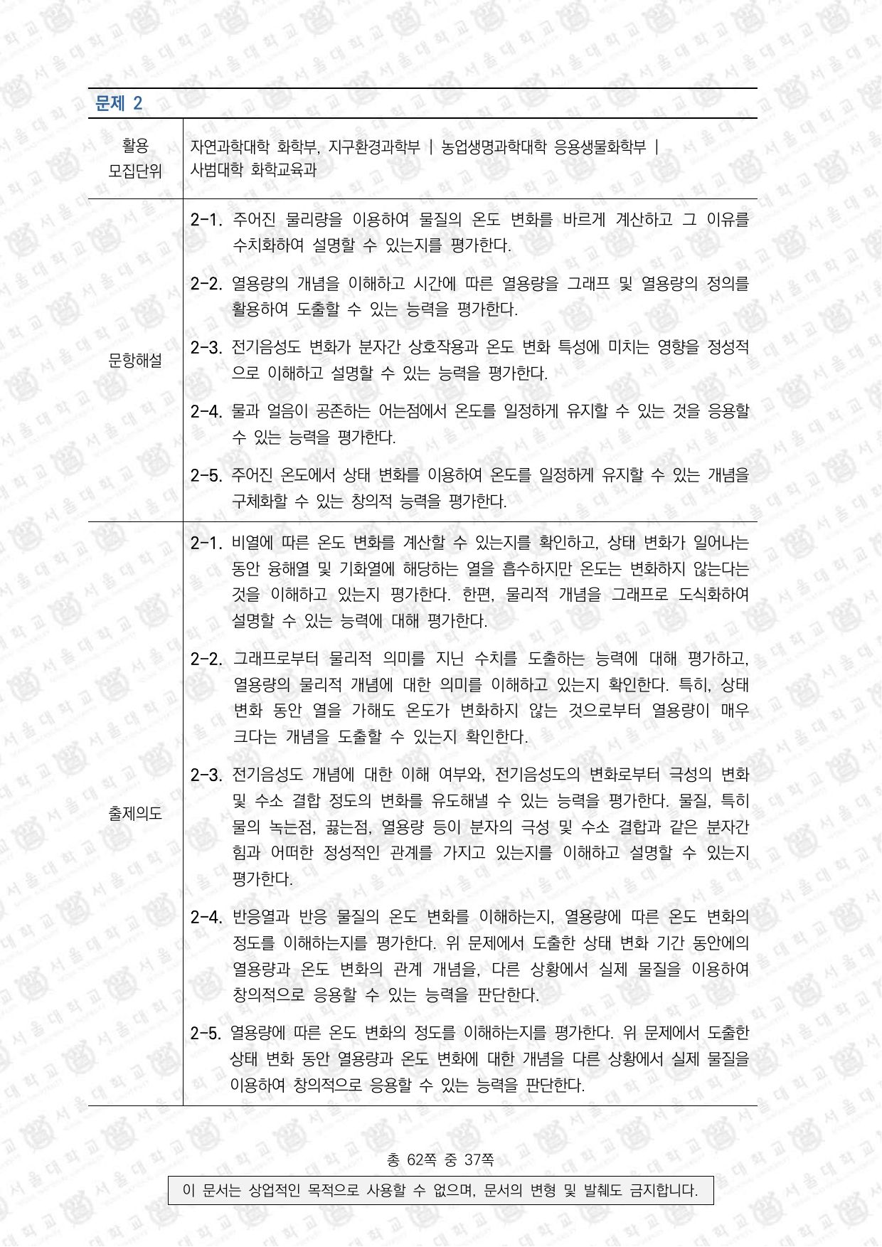 2023학년도 서울대학교 수시 일반전형 면접 및 구술고사 화학 7쪽