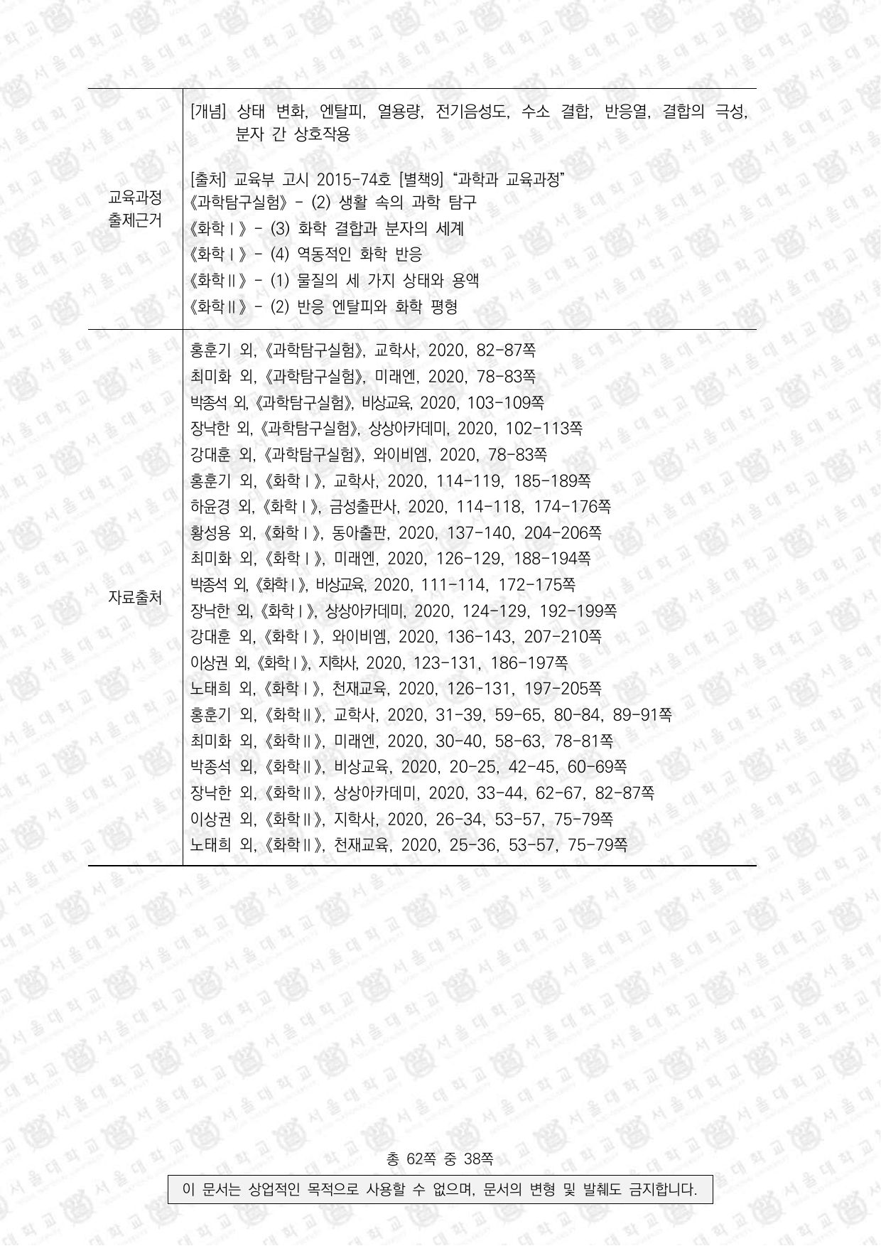 2023학년도 서울대학교 수시 일반전형 면접 및 구술고사 화학 8쪽