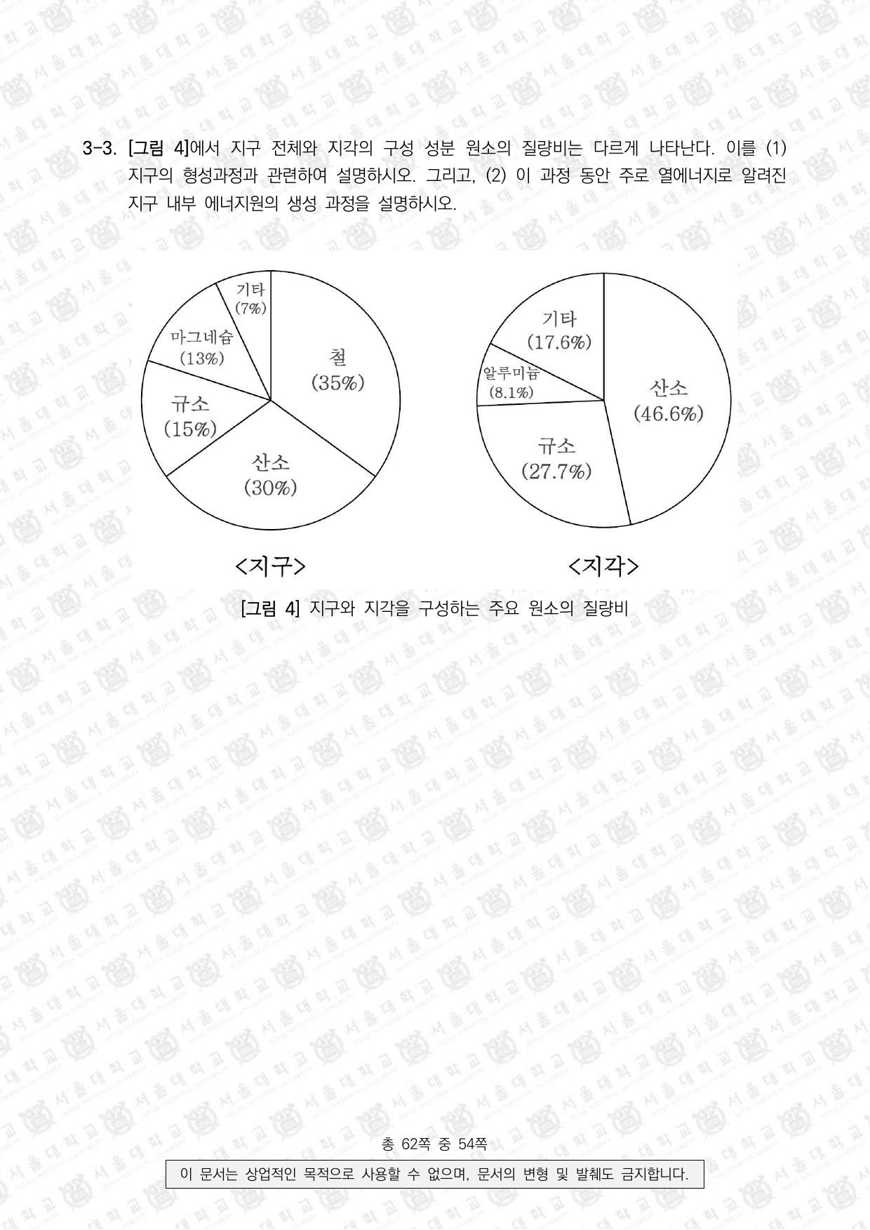 2023학년도 서울대학교 수시 일반전형 면접 및 구술고사 지구과학 7쪽