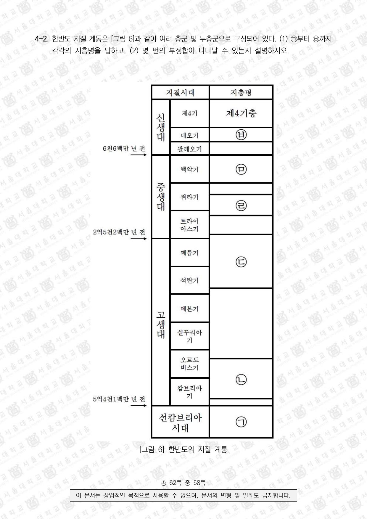 2023학년도 서울대학교 수시 일반전형 면접 및 구술고사 지구과학 11쪽