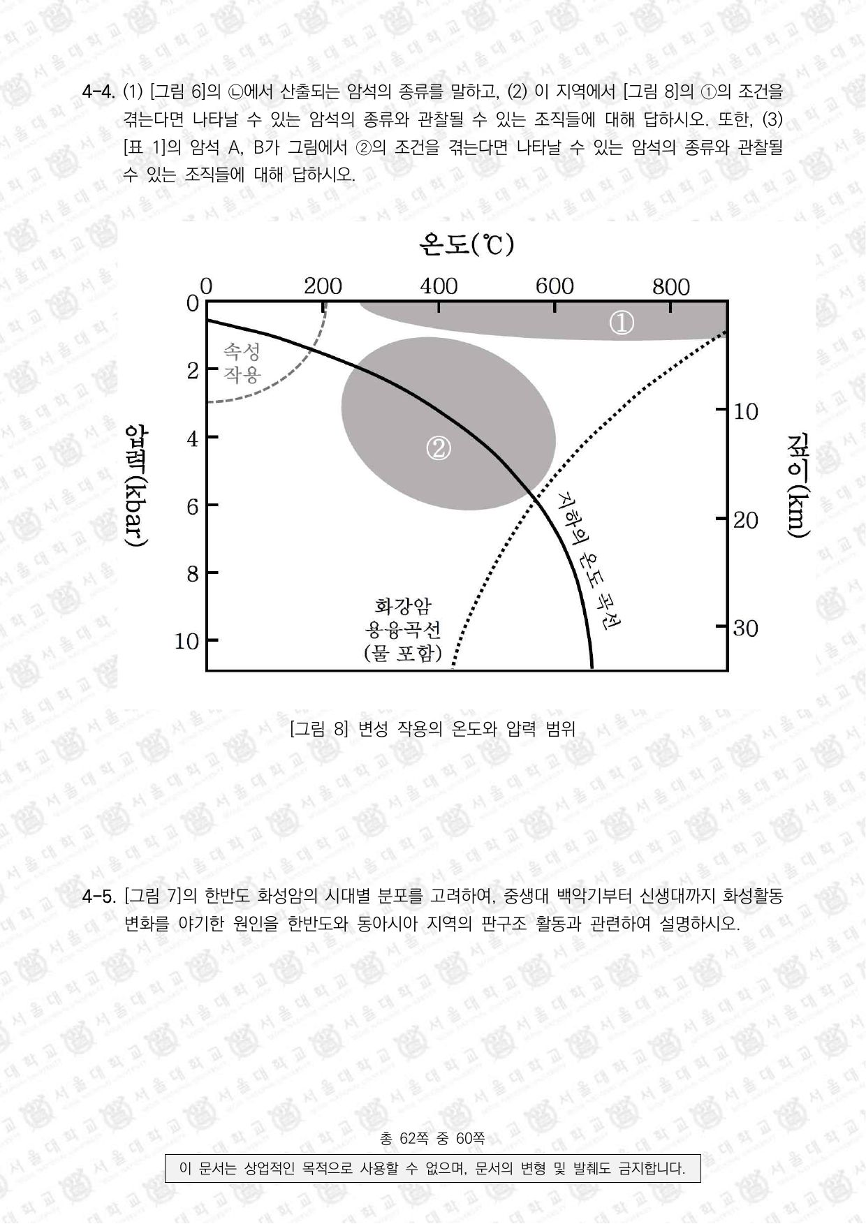 2023학년도 서울대학교 수시 일반전형 면접 및 구술고사 지구과학 13쪽
