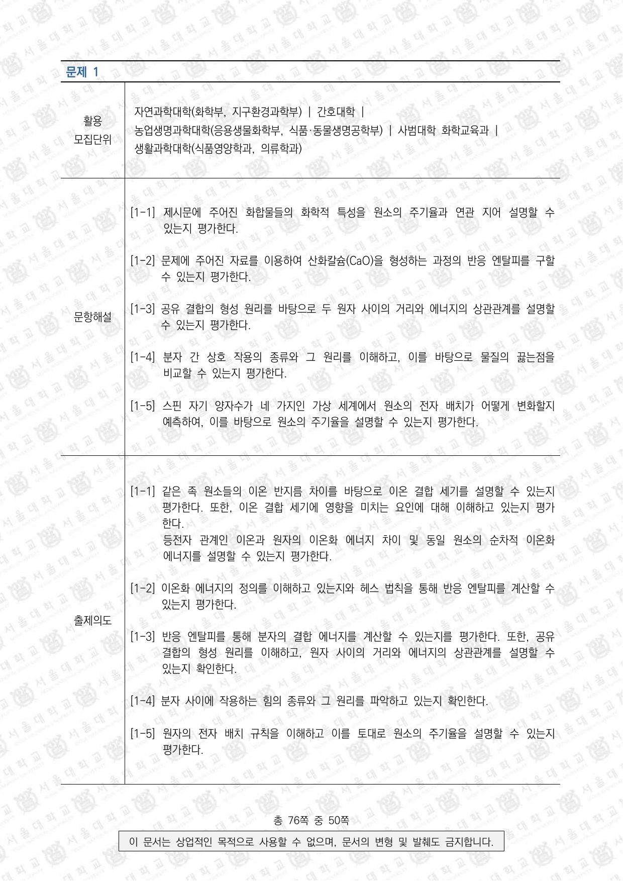 2024학년도 서울대학교 수시 일반전형 면접 및 구술고사 화학 4쪽