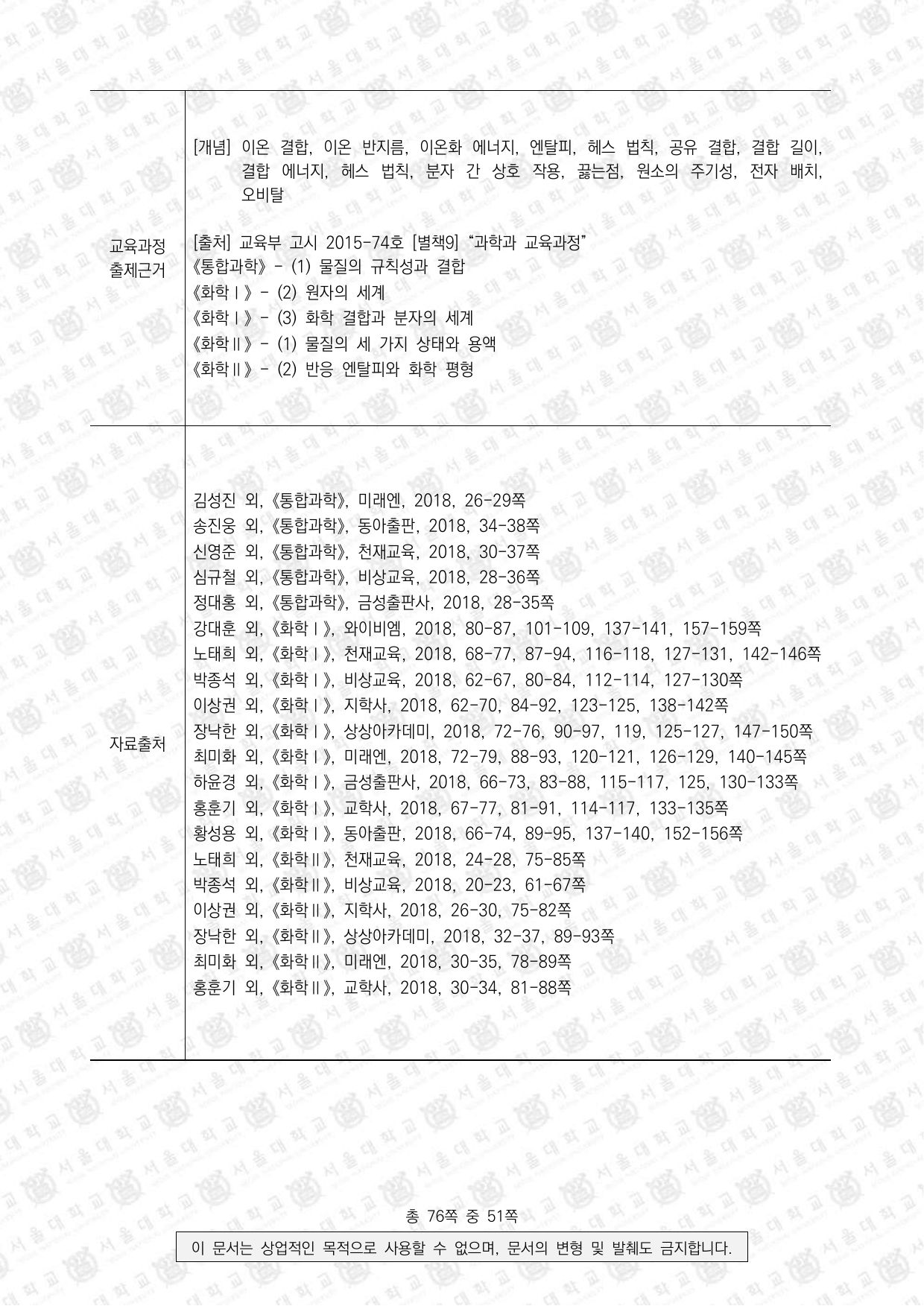 2024학년도 서울대학교 수시 일반전형 면접 및 구술고사 화학 5쪽
