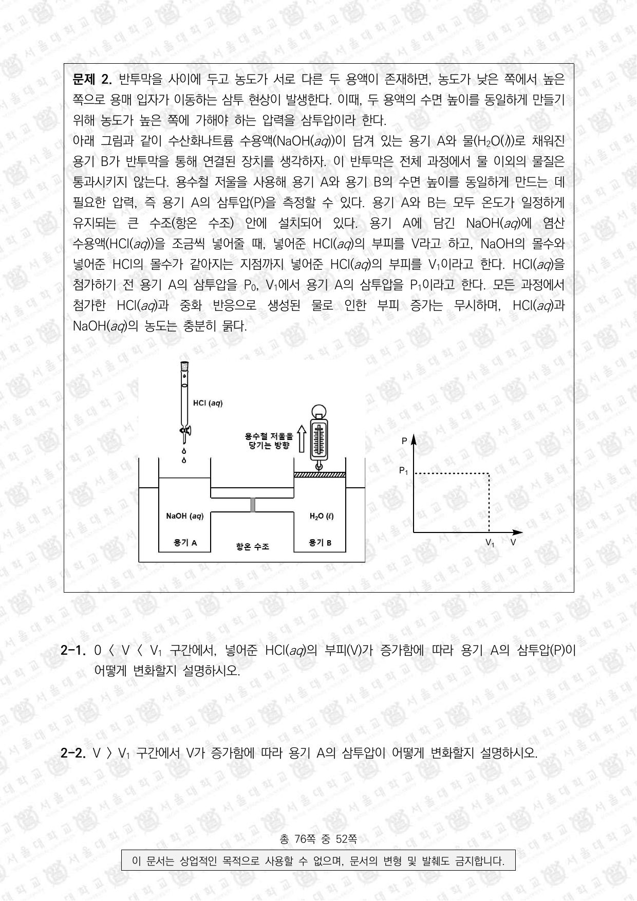 2024학년도 서울대학교 수시 일반전형 면접 및 구술고사 화학 6쪽