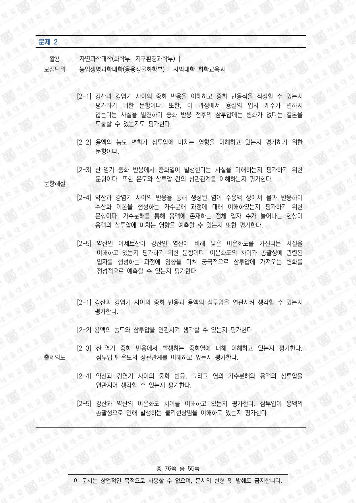 2024학년도 서울대학교 수시 일반전형 면접 및 구술고사 화학 9쪽
