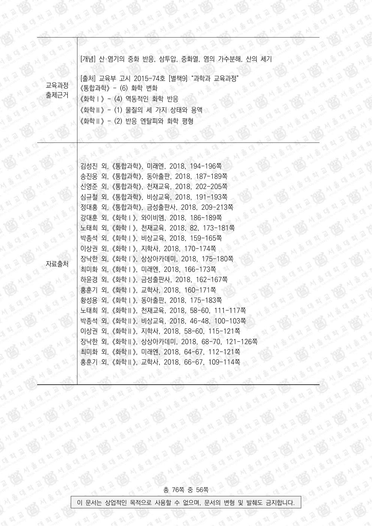 2024학년도 서울대학교 수시 일반전형 면접 및 구술고사 화학 10쪽