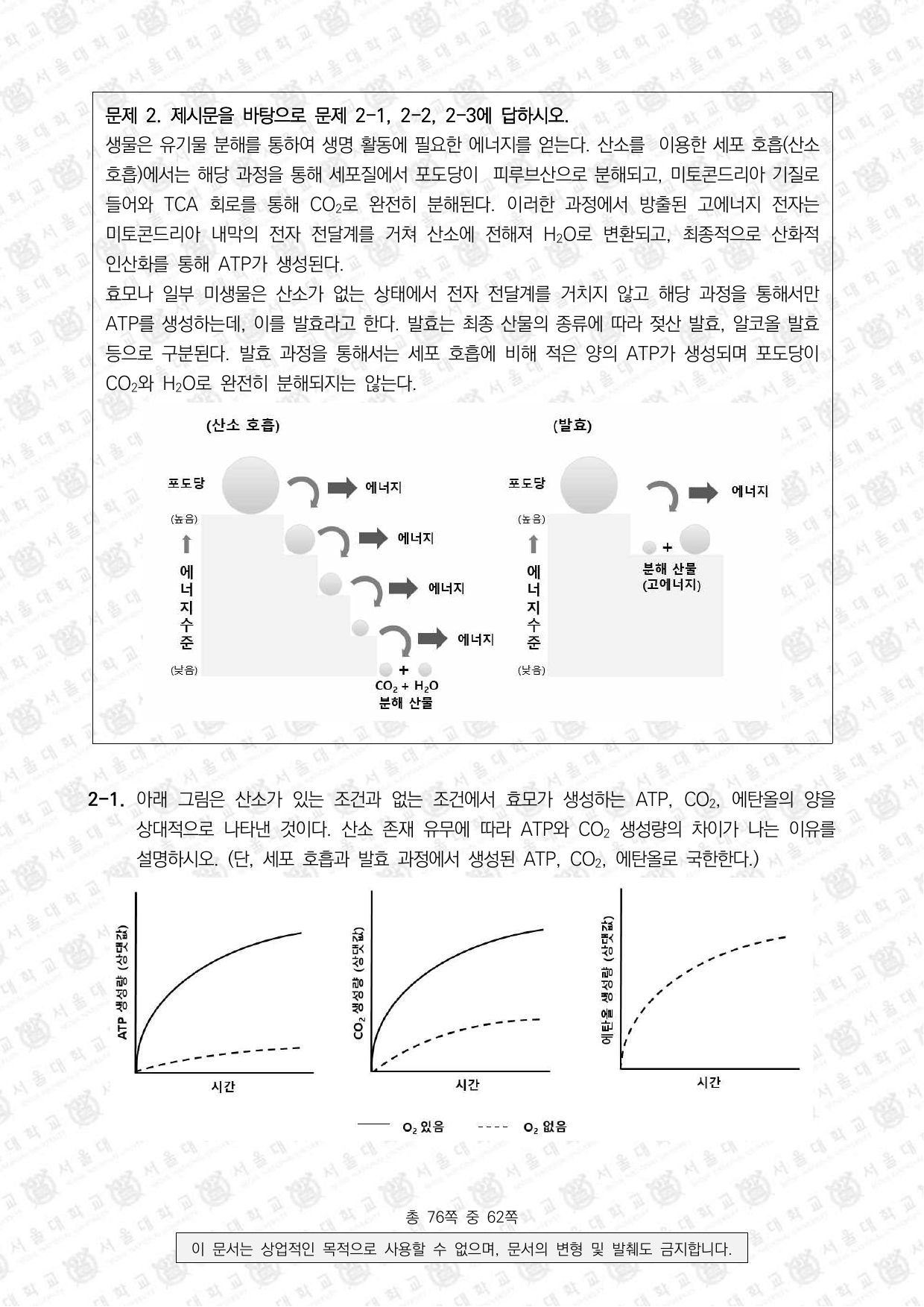 2024학년도 서울대학교 수시 일반전형 면접 및 구술고사 생명과학 6쪽