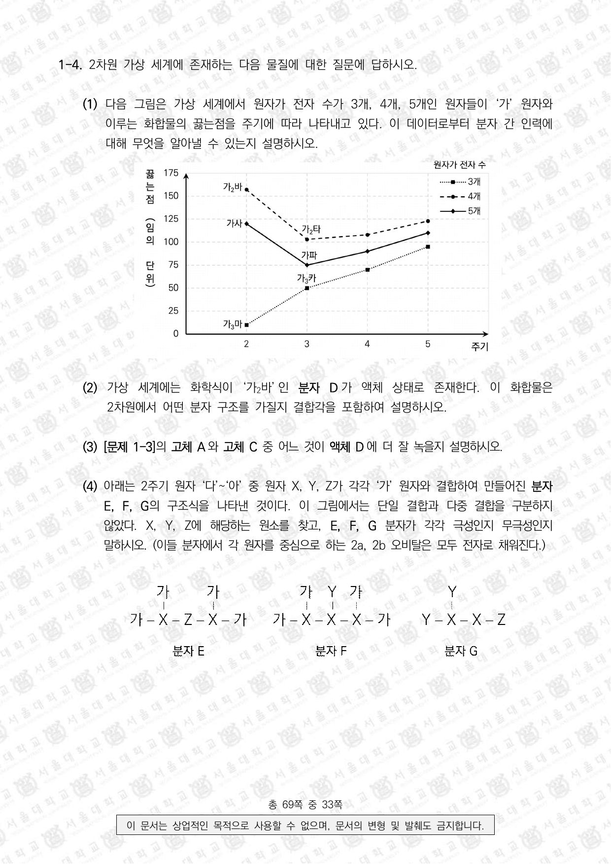 2025학년도 서울대학교 수시 일반전형 면접 및 구술고사 화학 3쪽