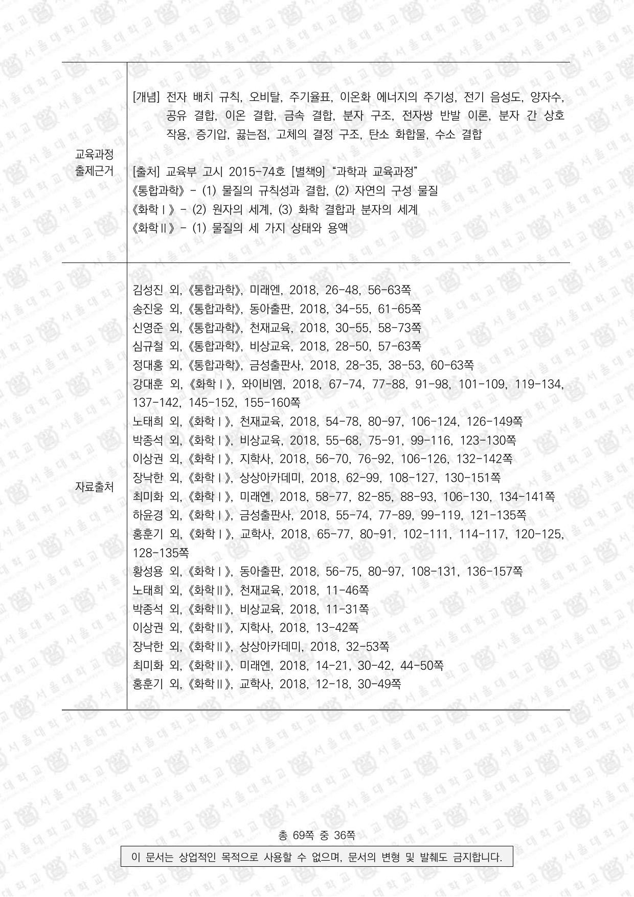 2025학년도 서울대학교 수시 일반전형 면접 및 구술고사 화학 6쪽