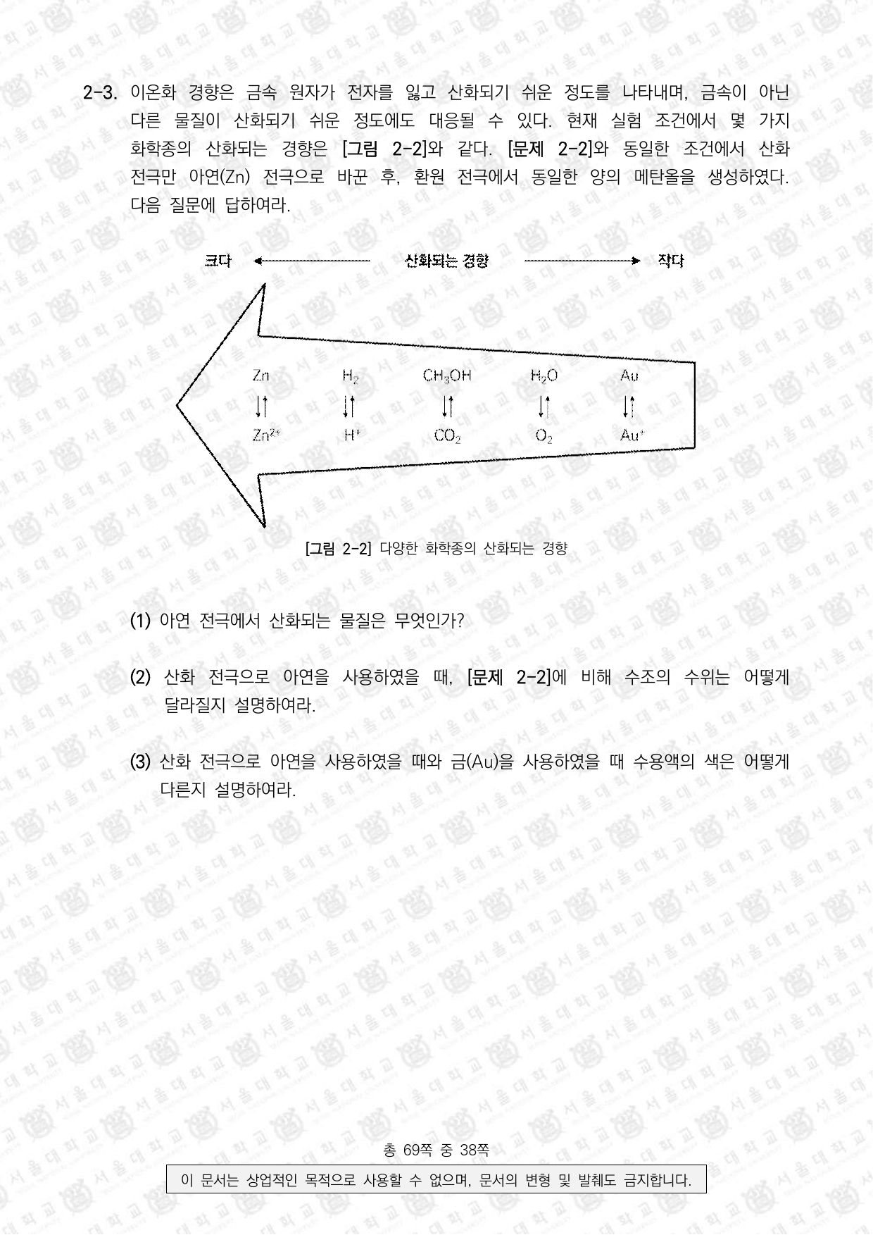 2025학년도 서울대학교 수시 일반전형 면접 및 구술고사 화학 8쪽