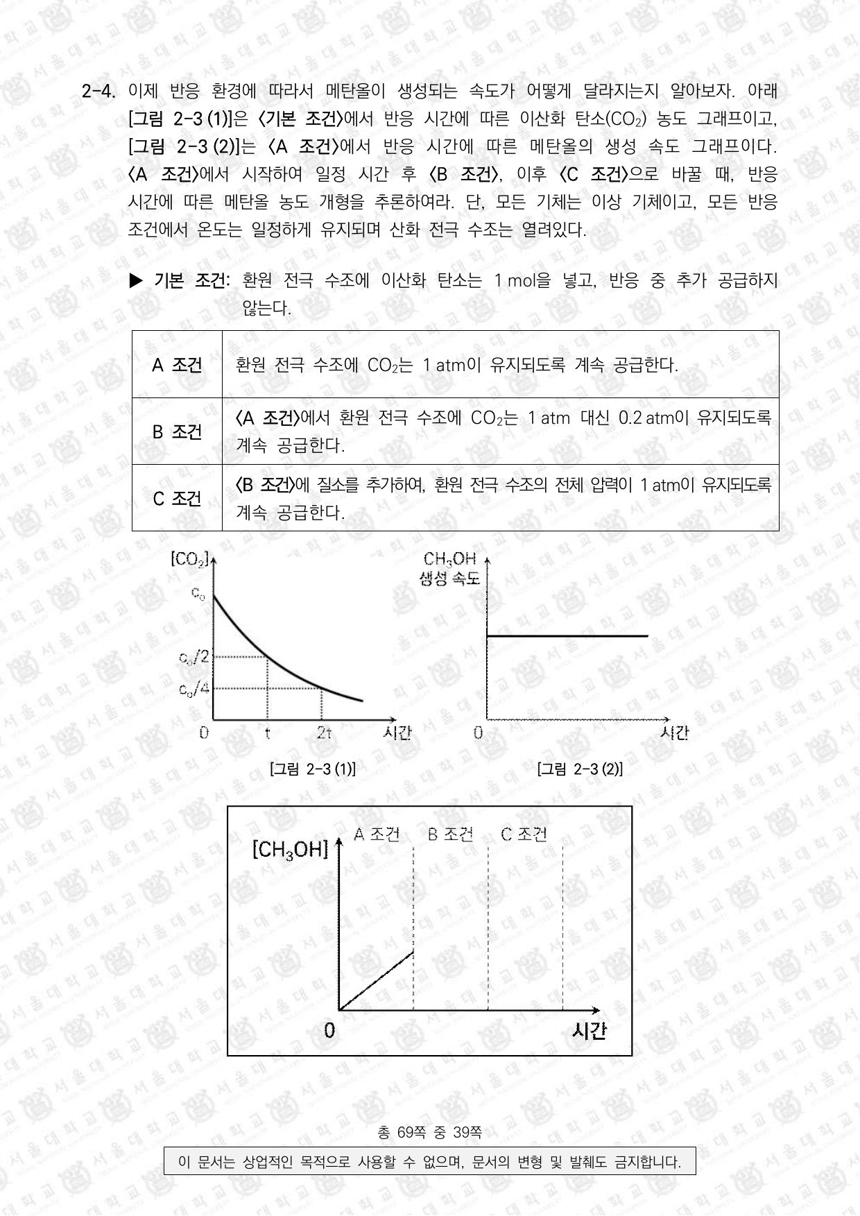 2025학년도 서울대학교 수시 일반전형 면접 및 구술고사 화학 9쪽