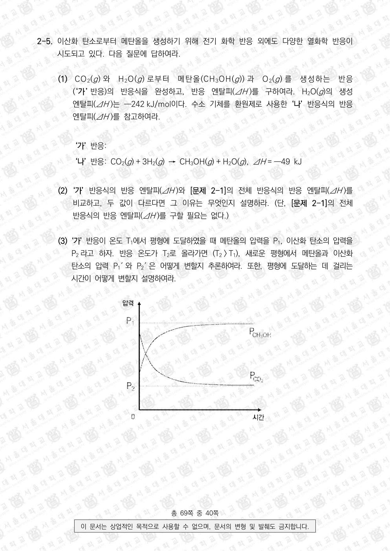 2025학년도 서울대학교 수시 일반전형 면접 및 구술고사 화학 10쪽