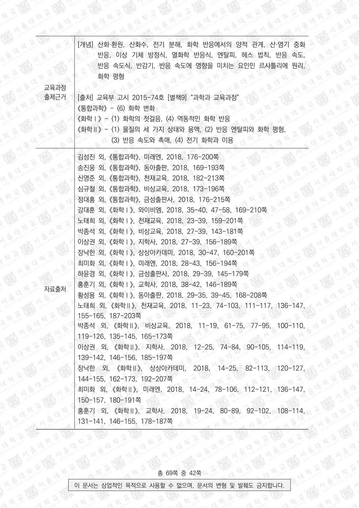 2025학년도 서울대학교 수시 일반전형 면접 및 구술고사 화학 12쪽
