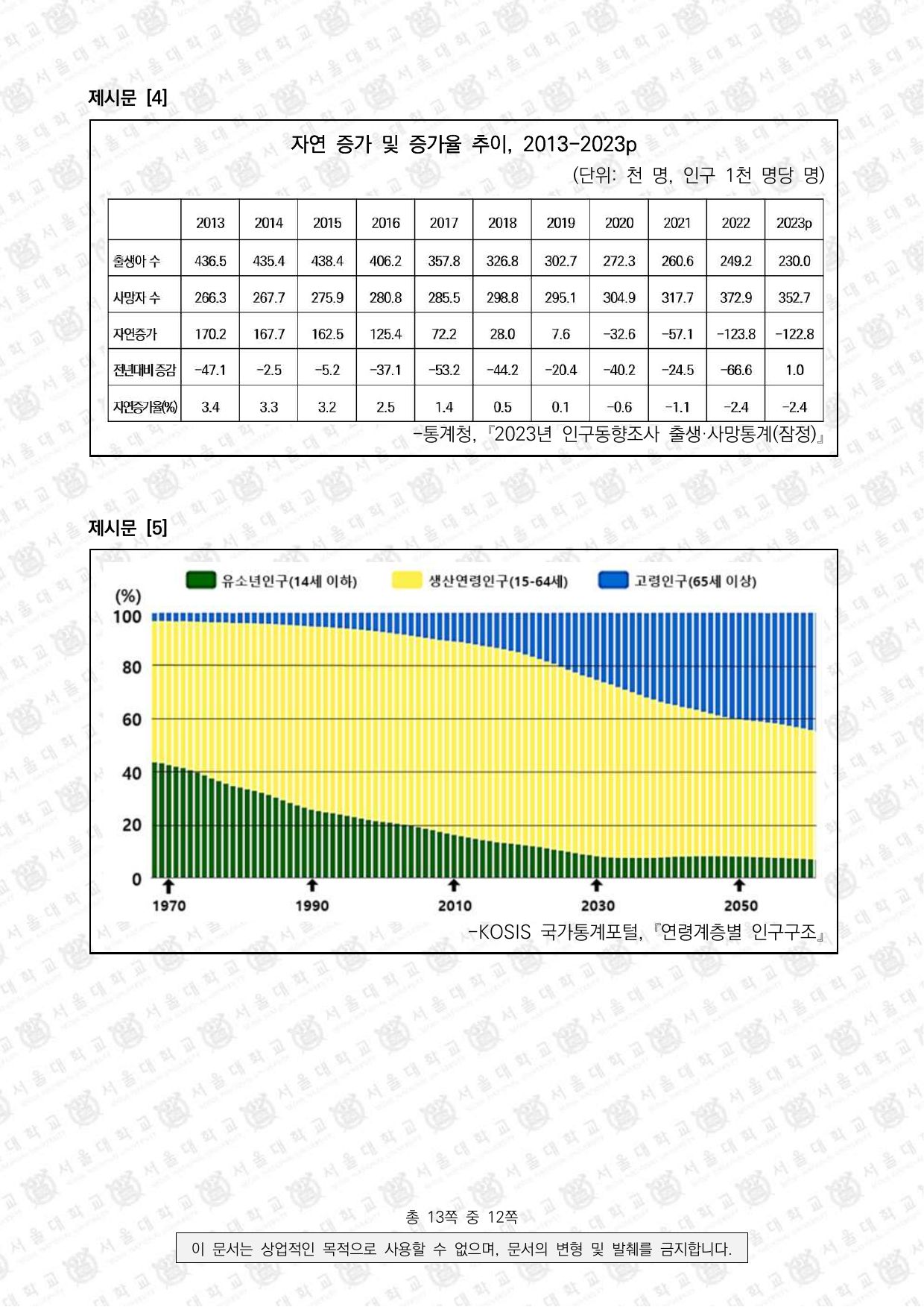 2025학년도 서울대학교 적성·인성면접 치의학과 3쪽