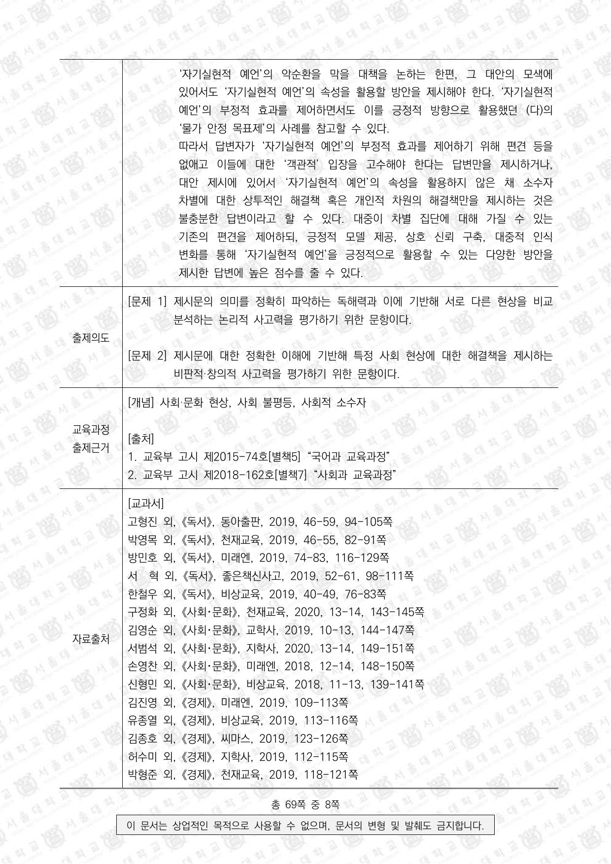 2025학년도 서울대학교 수시 일반전형 면접 및 구술고사 사회과학 4쪽