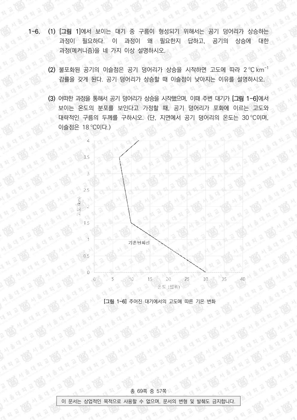 2025학년도 서울대학교 수시 일반전형 면접 및 구술고사 지구과학 4쪽