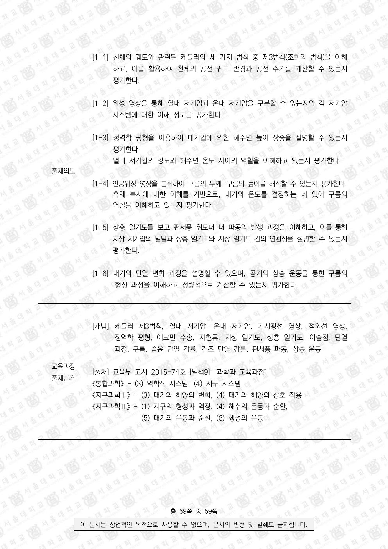 2025학년도 서울대학교 수시 일반전형 면접 및 구술고사 지구과학 6쪽