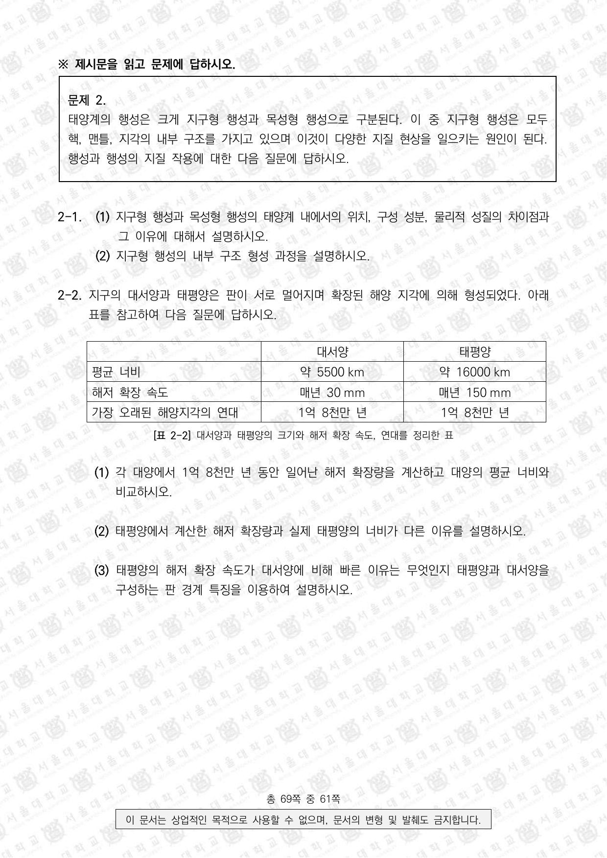 2025학년도 서울대학교 수시 일반전형 면접 및 구술고사 지구과학 8쪽