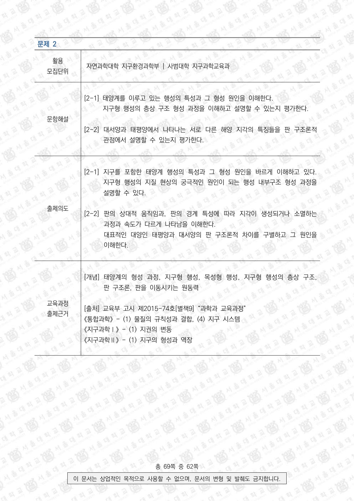 2025학년도 서울대학교 수시 일반전형 면접 및 구술고사 지구과학 9쪽