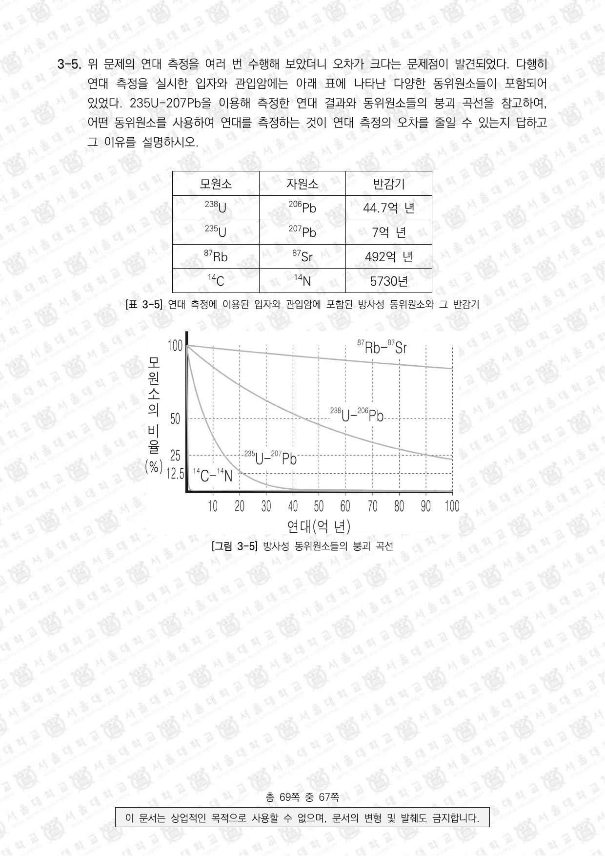 2025학년도 서울대학교 수시 일반전형 면접 및 구술고사 지구과학 14쪽