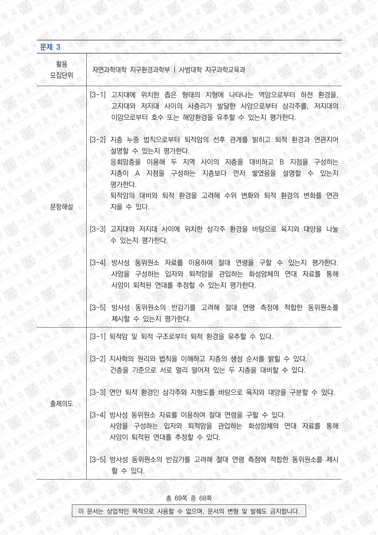 2025학년도 서울대학교 수시 일반전형 면접 및 구술고사 지구과학 15쪽