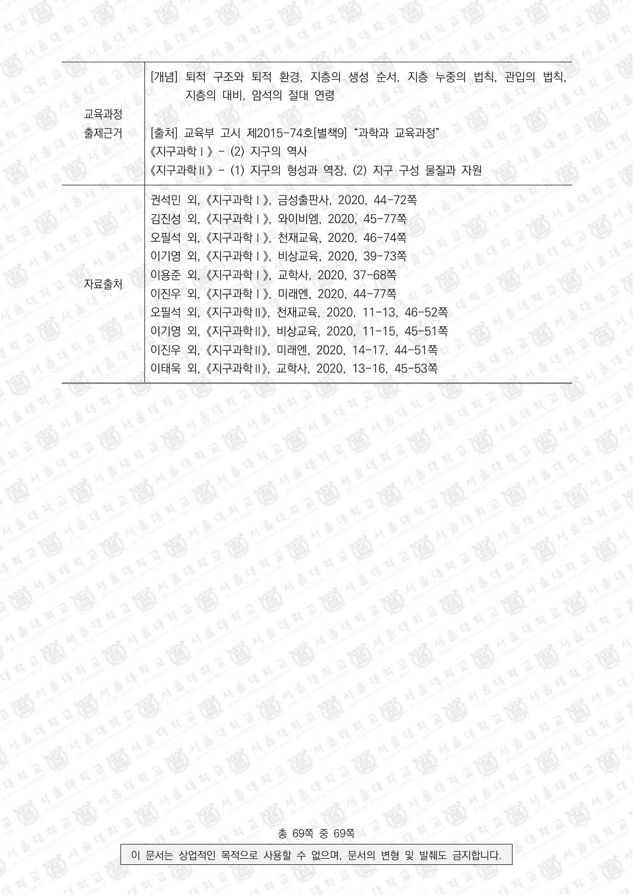 2025학년도 서울대학교 수시 일반전형 면접 및 구술고사 지구과학 16쪽