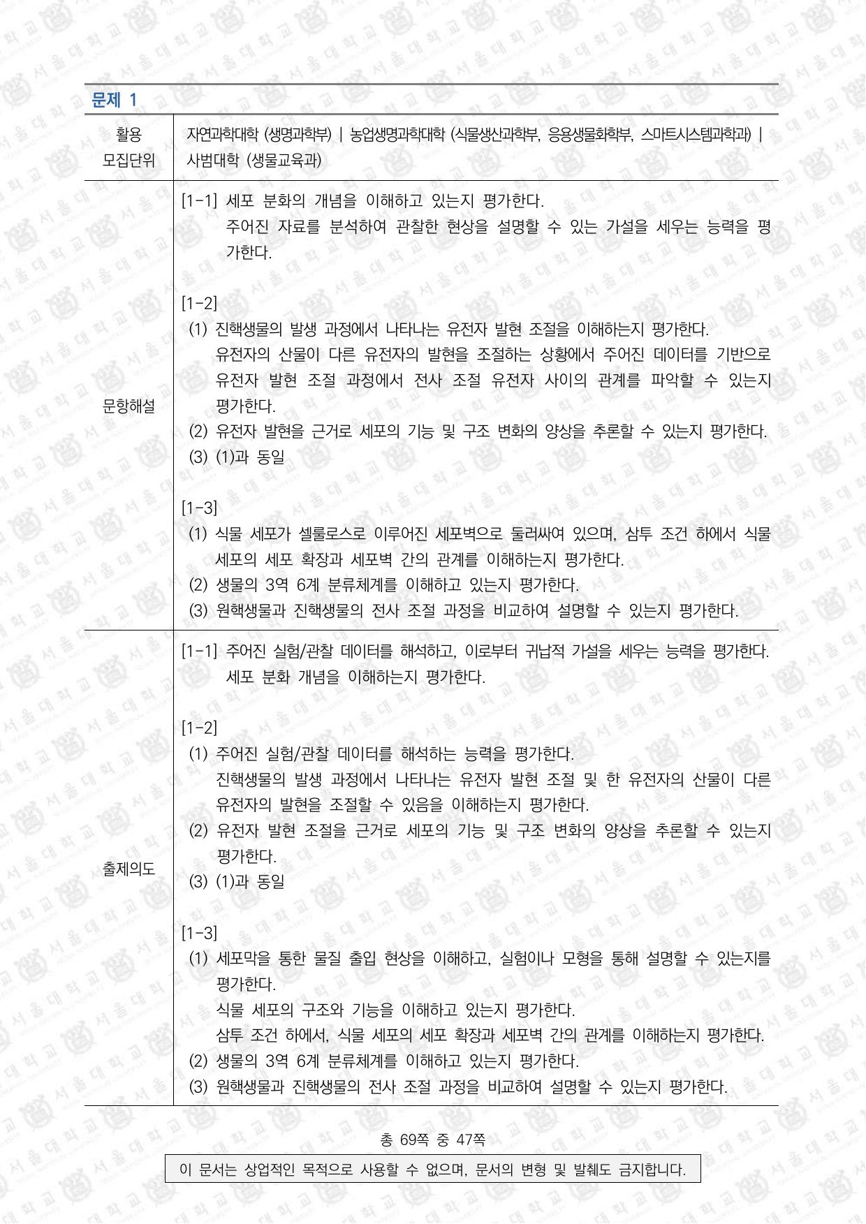 2025학년도 서울대학교 수시 일반전형 면접 및 구술고사 생명과학 5쪽
