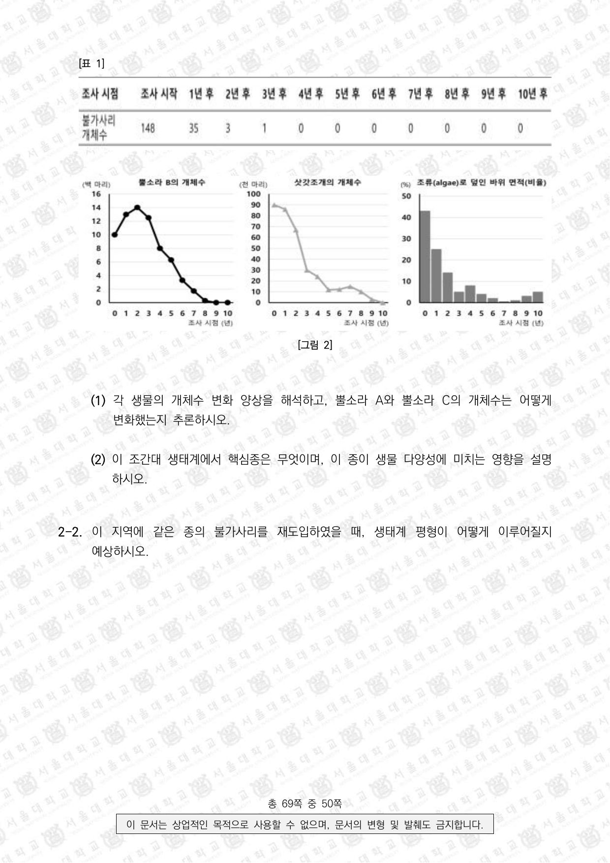 2025학년도 서울대학교 수시 일반전형 면접 및 구술고사 생명과학 8쪽