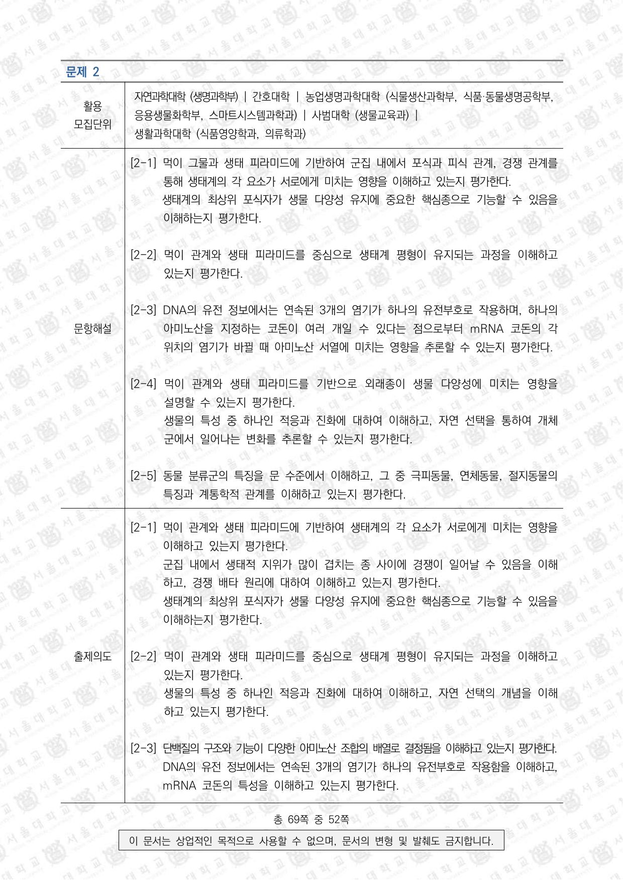 2025학년도 서울대학교 수시 일반전형 면접 및 구술고사 생명과학 10쪽