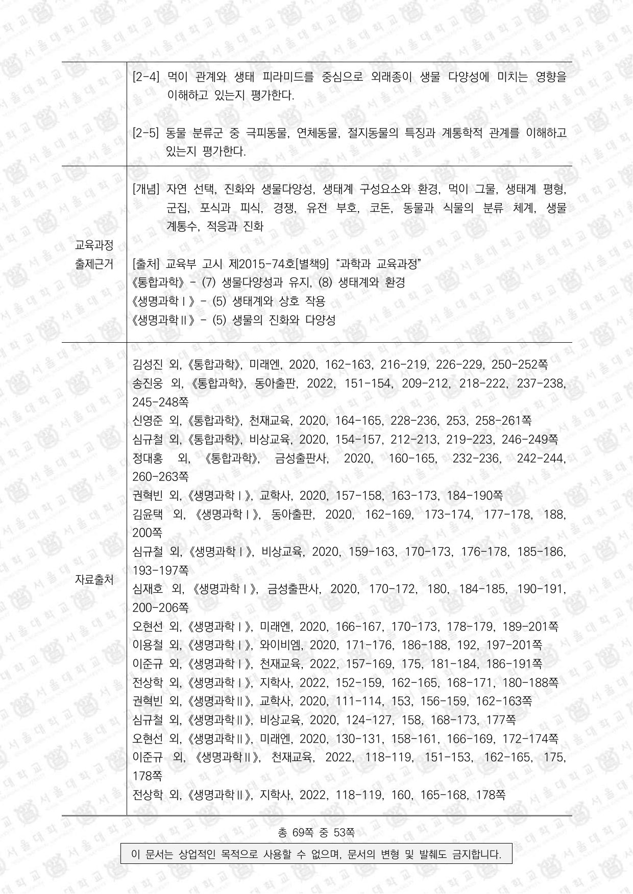 2025학년도 서울대학교 수시 일반전형 면접 및 구술고사 생명과학 11쪽