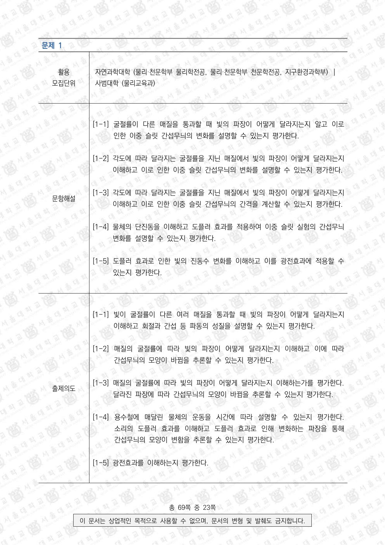 2025학년도 서울대학교 수시 일반전형 면접 및 구술고사 물리학 6쪽