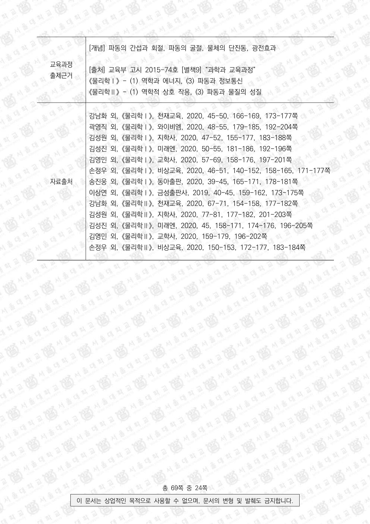 2025학년도 서울대학교 수시 일반전형 면접 및 구술고사 물리학 7쪽