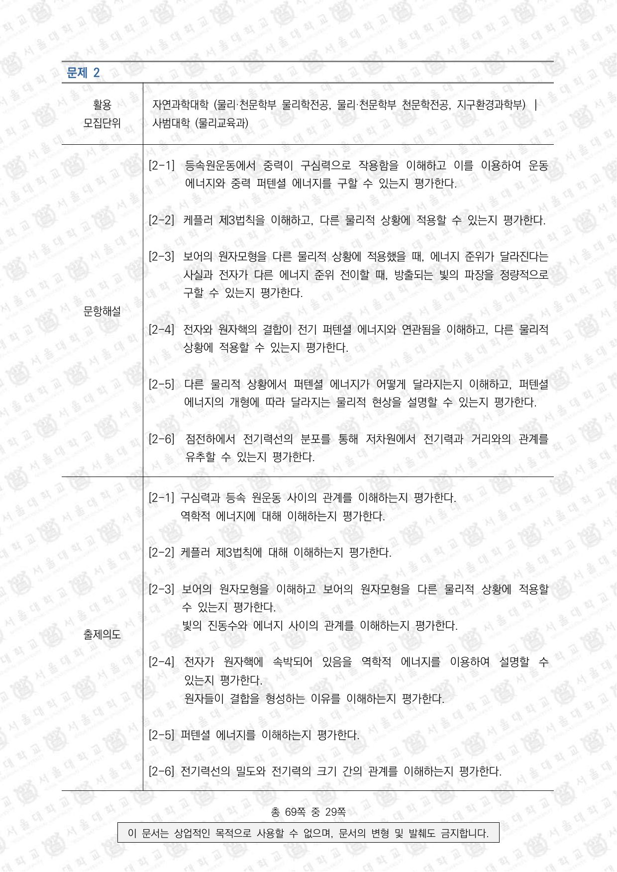 2025학년도 서울대학교 수시 일반전형 면접 및 구술고사 물리학 12쪽