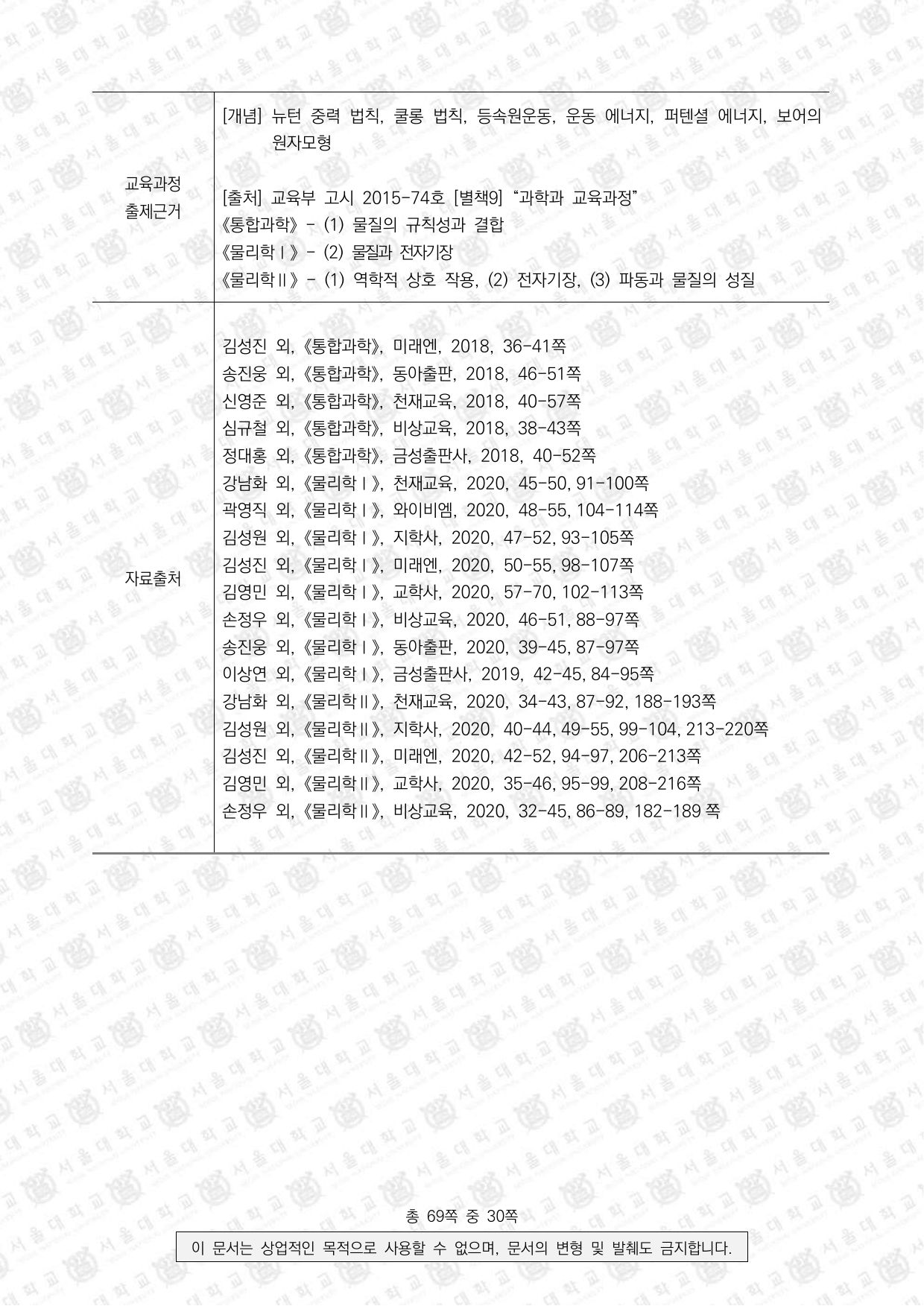 2025학년도 서울대학교 수시 일반전형 면접 및 구술고사 물리학 13쪽