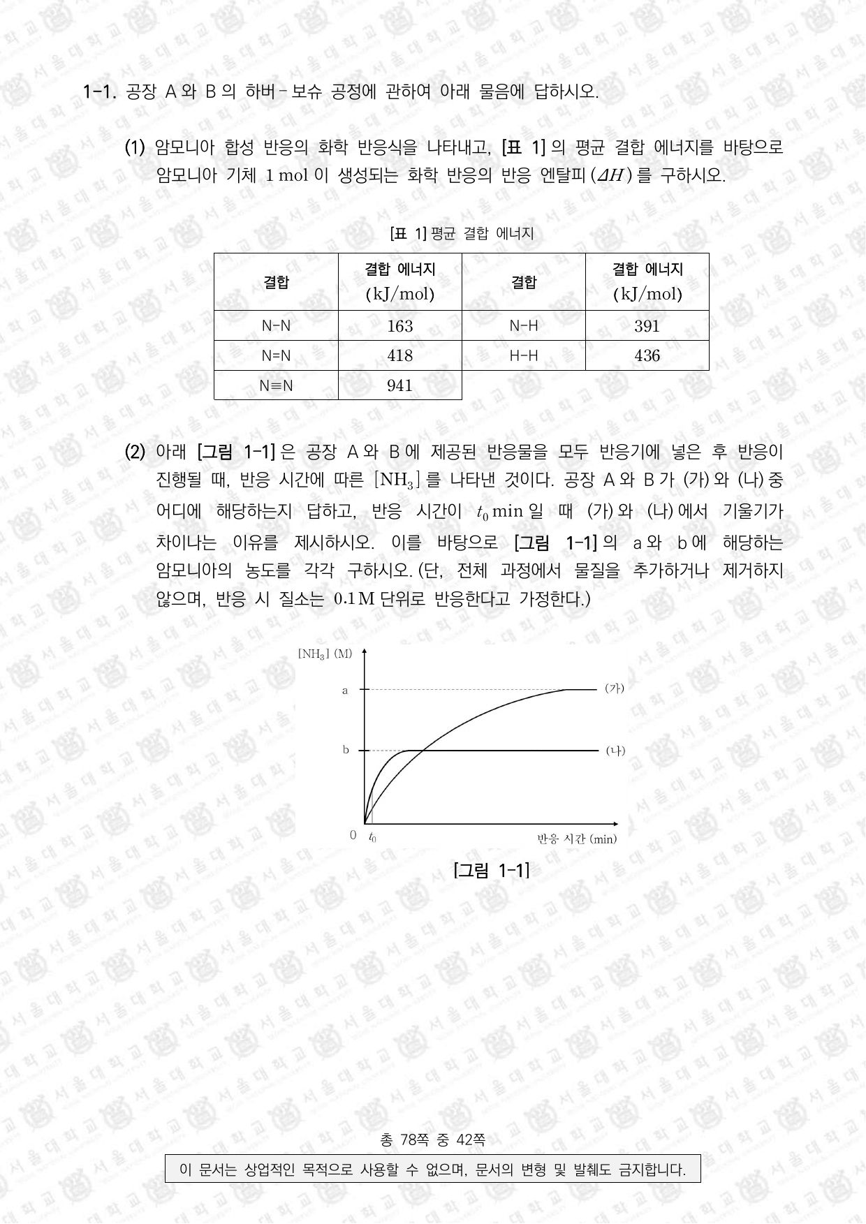 2026학년도 서울대학교 수시 일반전형 면접 및 구술고사 화학 2쪽
